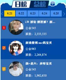 2016娱乐爆料,年度娱乐圈大揭秘 第3张 2016娱乐爆料,年度娱乐圈大揭秘 第3张